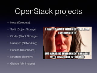 OpenStack projects
• Nova (Compute)
• Swift (Object Storage)
• Cinder (Block Storage)
• Quantum (Networking)
• Horizon (Dashboard)
• Keystone (Identity)
• Glance (VM Images)
 