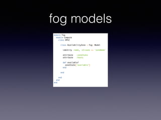 fog models
module Fog	
module Compute	
class HPV2	
!
class AvailabilityZone < Fog::Model	
!
identity :name, :aliases => 'zoneName'	
!
attribute :zoneState	
attribute :hosts	
!
def available?	
zoneState['available']	
end	
!
end	
!
end	
end	
end	
 