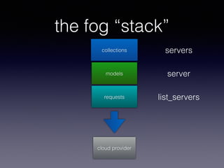 the fog “stack”
collections
models
requests
cloud provider
servers
server
list_servers
 