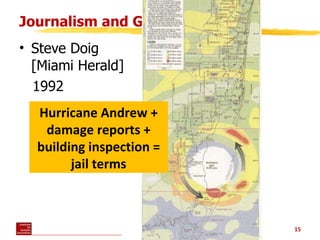 Journalism and GIS <ul><li>Steve Doig  [Miami Herald] </li></ul><ul><li>1992 </li></ul>Hurricane Andrew + damage reports +...