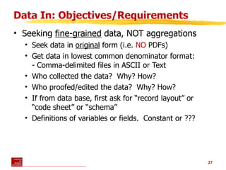 Data In: Objectives/Requirements <ul><li>Seeking  fine-grained  data, NOT aggregations </li></ul><ul><ul><li>Seek data in ...