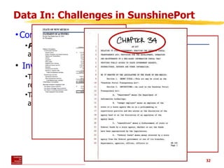 Data In: Challenges in SunshinePort <ul><ul><li>Comprehensive  Annual Financial  Reports </li></ul></ul><ul><ul><ul><li>Po...