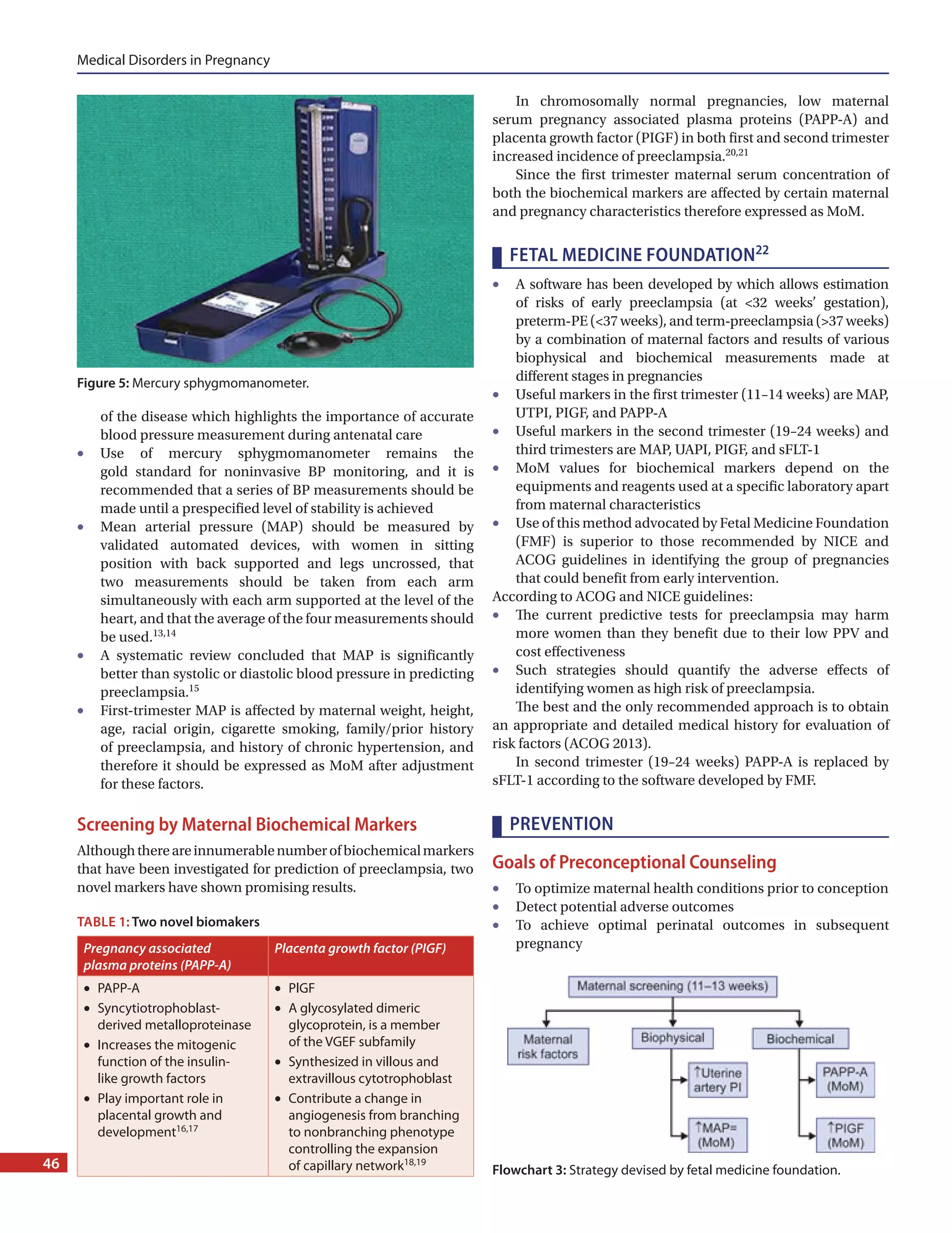 FOGSI FOCUS Medical Disorders In Pregnancy PDF fogsi-focus-medical-disorders-in-pregnancy-pdf