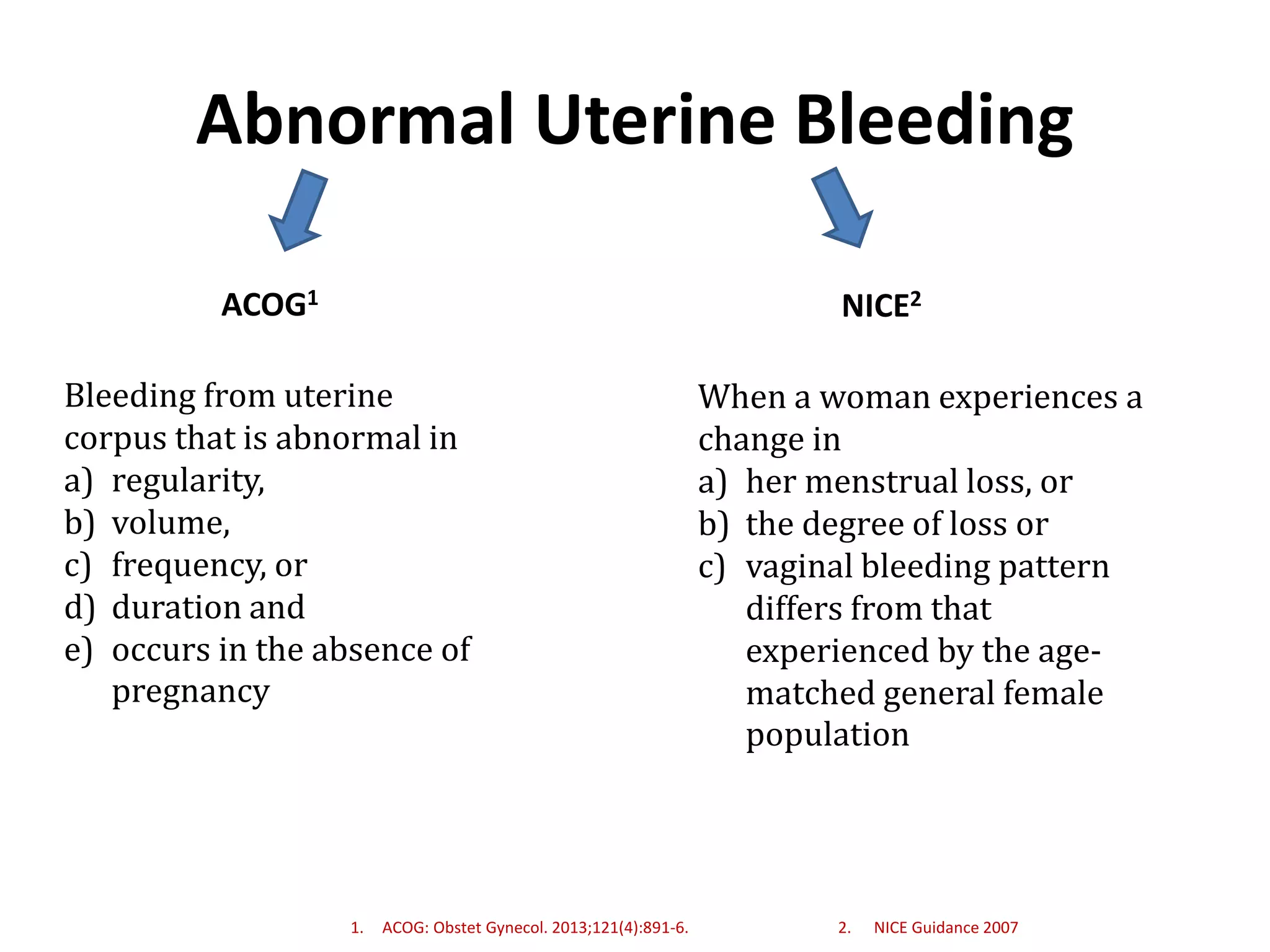 Abnormal Uterine Bleeding
1. ACOG: Obstet Gynecol. 2013;121(4):891-6. 2. NICE Guidance 2007
ACOG1 NICE2
Bleeding from uterine
corpus that is abnormal in
a) regularity,
b) volume,
c) frequency, or
d) duration and
e) occurs in the absence of
pregnancy
When a woman experiences a
change in
a) her menstrual loss, or
b) the degree of loss or
c) vaginal bleeding pattern
differs from that
experienced by the age-
matched general female
population
 