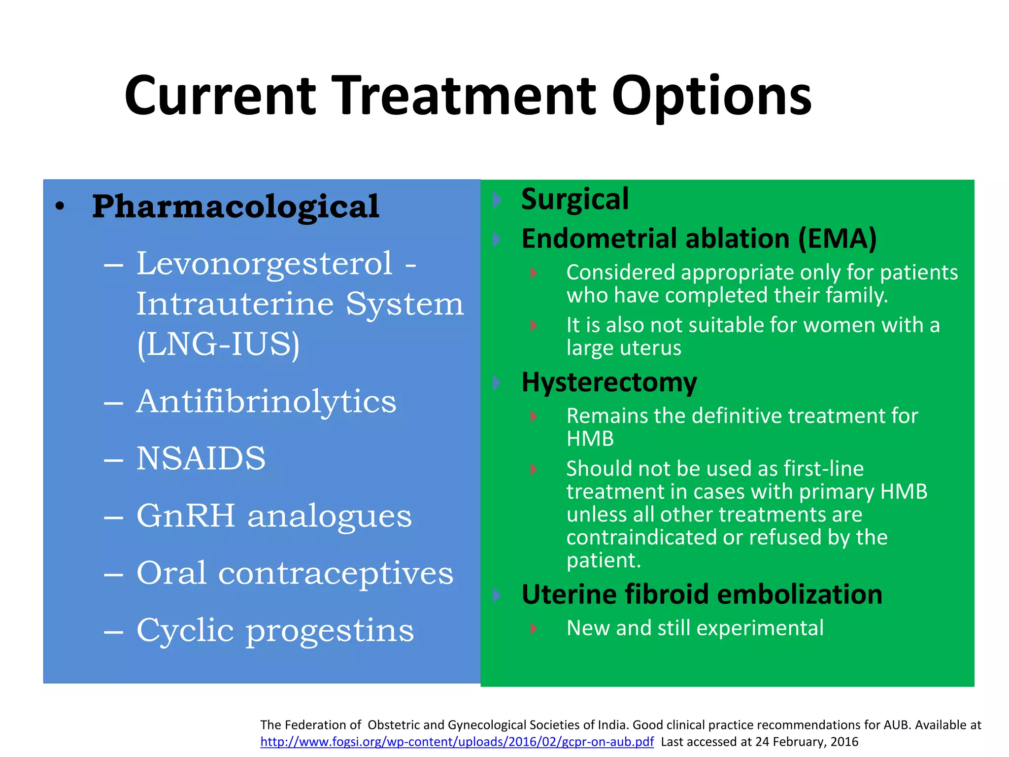 Current Treatment Options
• Pharmacological
– Levonorgesterol -
Intrauterine System
(LNG-IUS)
– Antifibrinolytics
– NSAIDS
– GnRH analogues
– Oral contraceptives
– Cyclic progestins
 Surgical
 Endometrial ablation (EMA)
 Considered appropriate only for patients
who have completed their family.
 It is also not suitable for women with a
large uterus
 Hysterectomy
 Remains the definitive treatment for
HMB
 Should not be used as first-line
treatment in cases with primary HMB
unless all other treatments are
contraindicated or refused by the
patient.
 Uterine fibroid embolization
 New and still experimental
The Federation of Obstetric and Gynecological Societies of India. Good clinical practice recommendations for AUB. Available at
http://www.fogsi.org/wp-content/uploads/2016/02/gcpr-on-aub.pdf Last accessed at 24 February, 2016
 