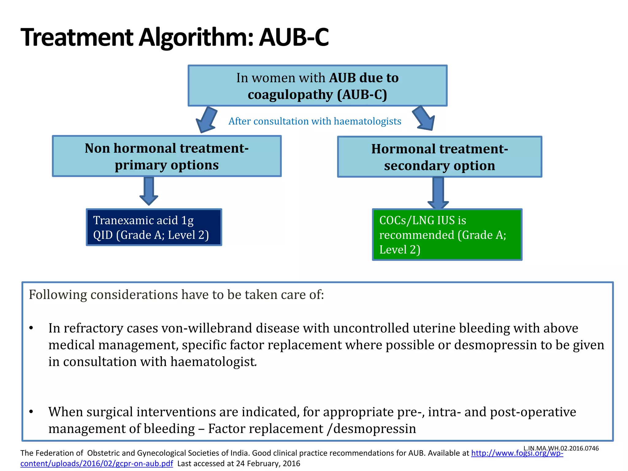 After consultation with haematologists
Tranexamic acid 1g
QID (Grade A; Level 2)
In women with AUB due to
coagulopathy (AUB-C)
Hormonal treatment-
secondary option
COCs/LNG IUS is
recommended (Grade A;
Level 2)
Treatment Algorithm: AUB-C
Following considerations have to be taken care of:
• In refractory cases von-willebrand disease with uncontrolled uterine bleeding with above
medical management, specific factor replacement where possible or desmopressin to be given
in consultation with haematologist.
• When surgical interventions are indicated, for appropriate pre-, intra- and post-operative
management of bleeding – Factor replacement /desmopressin
Non hormonal treatment-
primary options
L.IN.MA.WH.02.2016.0746
The Federation of Obstetric and Gynecological Societies of India. Good clinical practice recommendations for AUB. Available at http://www.fogsi.org/wp-
content/uploads/2016/02/gcpr-on-aub.pdf Last accessed at 24 February, 2016
 