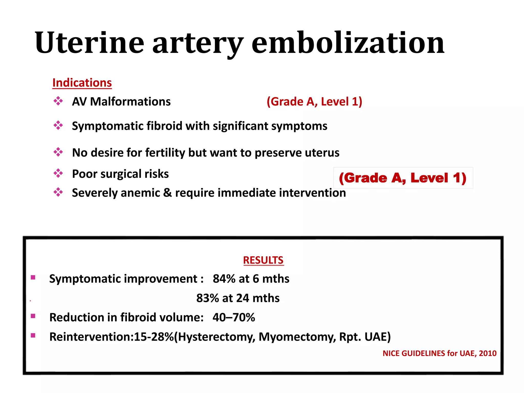 Uterine artery embolization
Indications
 AV Malformations (Grade A, Level 1)
 Symptomatic fibroid with significant symptoms
 No desire for fertility but want to preserve uterus
 Poor surgical risks
 Severely anemic & require immediate intervention
RESULTS
 Symptomatic improvement : 84% at 6 mths
 83% at 24 mths
 Reduction in fibroid volume: 40–70%
 Reintervention:15-28%(Hysterectomy, Myomectomy, Rpt. UAE)
NICE GUIDELINES for UAE, 2010
(Grade A, Level 1)
 