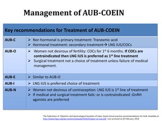 Insight AUB Presentations based on FOGSI AUB GUIDELINES | PPTX