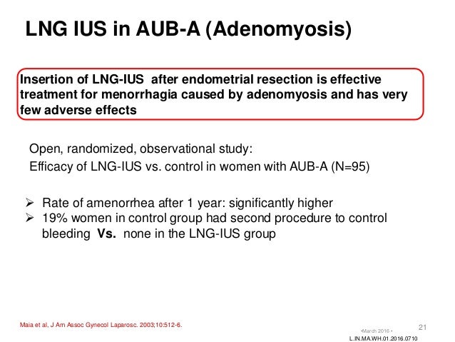 Levonorgestrel Intrauterine System (Lng-Ius) Side Effects