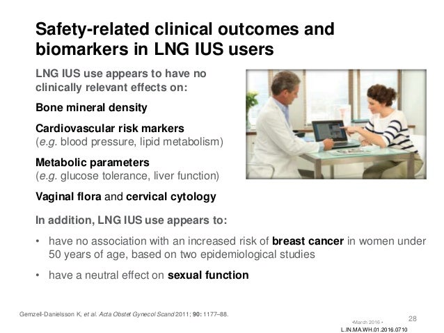 Levonorgestrel Intrauterine System (Ius)