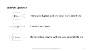 stateless	operators
19
Filter
...
Map
Union
...
Filter	/	route	tuples	based	on	one	(or	more)	conditions
Transform	each	tup...