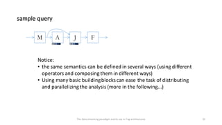 33
M A J F
sample	query
Notice:
• the	same	semantics	can	be	defined	in	several	ways	(using	different	
operators	and	compos...