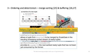 50
3	– Ordering	and	determinism	– merge-sorting	[25]	&	buffering	[26,27]
addTuple(tuple,sourceID)
allows a tuple from sour...