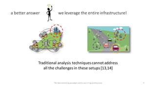 a	better	answer																		we	leverage	the	entire	infrastructure!
9
Traditional	analysis	techniques	cannot	address	
...