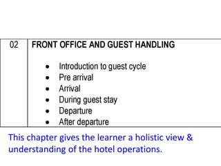 This chapter gives the learner a holistic view &
understanding of the hotel operations.
 