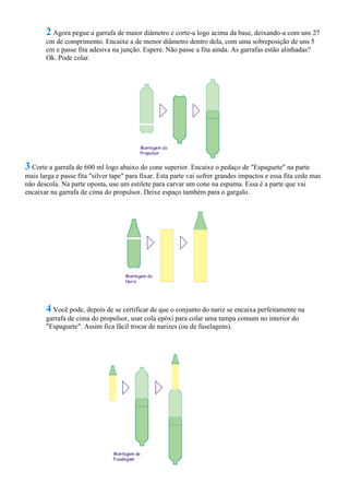 2 Agora pegue a garrafa de maior diâmetro e corte-a logo acima da base, deixando-a com uns 27
cm de comprimento. Encaixe a de menor diâmetro dentro dela, com uma sobreposição de uns 5
cm e passe fita adesiva na junção. Espere. Não passe a fita ainda. As garrafas estão alinhadas?
Ok. Pode colar.
3 Corte a garrafa de 600 ml logo abaixo do cone superior. Encaixe o pedaço de "Espaguete" na parte
mais larga e passe fita "silver tape" para fixar. Esta parte vai sofrer grandes impactos e essa fita cede mas
não descola. Na parte oposta, use um estilete para carvar um cone na espuma. Essa é a parte que vai
encaixar na garrafa de cima do propulsor. Deixe espaço também para o gargalo.
4 Você pode, depois de se certificar de que o conjunto do nariz se encaixa perfeitamente na
garrafa de cima do propulsor, usar cola epóxi para colar uma tampa comum no interior do
"Espaguete". Assim fica fácil trocar de narizes (ou de fuselagens).
 