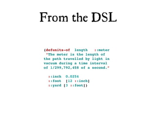 From the DSL

(defunits-of length    ::meter
 “The meter is the length of
the path travelled by light in
vacuum during a time interval
of 1/299,792,458 of a second.”

  ::inch 0.0254
  ::foot [12 ::inch]
  ::yard [3 ::foot])
 
