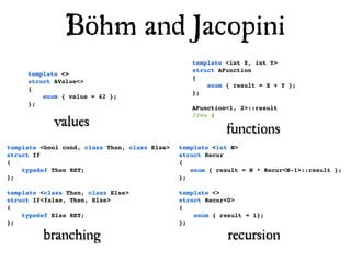 Böhm and Jacopini
                                                  template <int X, int Y>
                                                  struct AFunction
     template <>
                                                  {
     struct AValue<>
                                                      enum { result = X + Y };
     {
                                                  };
         enum { value = 42 };
     };
                                                  AFunction<1, 2>::result

            values
                                                  //=> 3

                                                           functions
template <bool cond, class Then, class Else>   template <int N>
struct If                                      struct Recur
{                                              {
    typedef Then RET;                             enum { result = N * Recur<N-1>::result };
};                                             };

template <class Then, class Else>              template <>
struct If<false, Then, Else>                   struct Recur<0>
{                                              {
    typedef Else RET;                              enum { result = 1};
};                                             };

         branching                                          recursion
 
