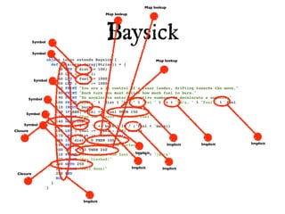 Map lookup
                                        Map lookup




       Symbol
                                        Baysick
       Symbol
               object Lunar extends Baysick {                   Map lookup
                 def main(args:Array[String]) = {
                    20 LET ('dist := 100)
                    30 LET ('v := 1)
          Symbol    40 LET ('fuel := 1000)
                    50 LET ('mass := 1000)
                    60 PRINT "You are a in control of a lunar lander, drifting towards the moon."
                    80 PRINT "Each turn you must decide how much fuel to burn."
        Symbol      90 PRINT "To accelerate enter a positive number, to decelerate a negative"
                   100 PRINT "Dist " % 'dist % "km, " % "Vel " % 'v % "km/s, " % "Fuel " % 'fuel
                   110 INPUT 'burn
                   120 IF ABS('burn) <= 'fuel THEN 150
      Symbol
                   130 PRINT "You don't have that much fuel"
                   140 GOTO 100
     Symbol        150 LET ('v := 'v + 'burn * 10 / ('fuel + 'mass))
Closure            160 LET ('fuel := 'fuel - ABS('burn))
                   170 LET ('dist := 'dist - 'v)
                   180 IF 'dist > 0 THEN 100
                   190 PRINT "You have hit the surface"              Implicit    Implicit           Implicit
                   200 IF 'v < 3 THEN 240
                   210 PRINT "Hit surface too fast ("Implicit% ")km/s"
                                                       % 'v
                   220 PRINT "You Crashed!"
                   230 GOTO 250
                   240 PRINT "Well done!"          Implicit        Implicit
 Closure           250 END
                   RUN
                 }
               }


                             Implicit
 
