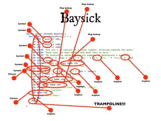 Map lookup
                                        Map lookup




       Symbol
                                        Baysick
       Symbol
               object Lunar extends Baysick {                   Map lookup
                 def main(args:Array[String]) = {
                    20 LET ('dist := 100)
                    30 LET ('v := 1)
          Symbol    40 LET ('fuel := 1000)
                    50 LET ('mass := 1000)
                    60 PRINT "You are a in control of a lunar lander, drifting towards the moon."
                    80 PRINT "Each turn you must decide how much fuel to burn."
        Symbol      90 PRINT "To accelerate enter a positive number, to decelerate a negative"
                   100 PRINT "Dist " % 'dist % "km, " % "Vel " % 'v % "km/s, " % "Fuel " % 'fuel
                   110 INPUT 'burn
                   120 IF ABS('burn) <= 'fuel THEN 150
      Symbol
                   130 PRINT "You don't have that much fuel"
                   140 GOTO 100
     Symbol        150 LET ('v := 'v + 'burn * 10 / ('fuel + 'mass))
Closure            160 LET ('fuel := 'fuel - ABS('burn))
                   170 LET ('dist := 'dist - 'v)
                   180 IF 'dist > 0 THEN 100
                   190 PRINT "You have hit the surface"              Implicit    Implicit           Implicit
                   200 IF 'v < 3 THEN 240
                   210 PRINT "Hit surface too fast ("Implicit% ")km/s"
                                                       % 'v
                   220 PRINT "You Crashed!"
                   230 GOTO 250
                   240 PRINT "Well done!"          Implicit        Implicit
 Closure           250 END
                   RUN

               }
                 }                                                   TRAMPOLINE!!!

                             Implicit
 