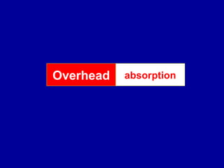 Overhead   absorption
 
