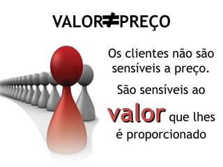 VALOR PREÇO
     Os clientes não são
     sensíveis a preço.
      São sensíveis ao

     valor que lhes
      é proporcionado
 