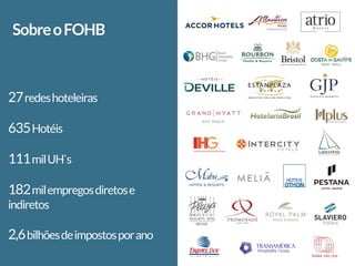 SobreoFOHB
27redeshoteleiras
635Hotéis
111milUH`s
182milempregosdiretose
indiretos
2,6bilhõesdeimpostosporano
 