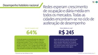 10Panorama da Hotelaria Brasileira 2019
Redes esperam crescimento
de ocupaçãoediáriamédiaem
todososmercados.Todasas
cidadesencontram-senociclode
aceleraçãodedesempenho
Desempenho hoteleiro nacional
Apesar da variação modesta esperada pelas
redes, há maior potencial de crescimento
deste indicador. Mercados com ocupação
média próxima a 70% estão próximos ao seu
pico sazonal e podem adotar ajustes mais
expressivos, próximos a dois dígitos.
O mercado aposta na intensificação dos negócios e
investimentos e, consequentemente, no aumento
de demanda hoteleira. Entre as cidades analisadas,
Curitiba e Goiânia encontrarão um maior desafio para
atingir o orçamento. Com a inauguração de 648 e 487
UHs entre 2018 e 2019 nas referidas cidades, o cenário
mais provável é de queda de ocupação nestes destinos.
64%
Taxa de Ocupação 2019*
R$ 245
Diária Média em 2019*
* Orçamento das redes afiliadas ao FOHB
 