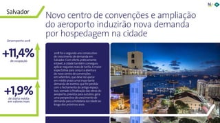 42Panorama da Hotelaria Brasileira 2019
+11,4%
+1,9%
Novo centro de convenções e ampliação
do aeroporto induzirão nova demanda
por hospedagem na cidade
2018 foi o segundo ano consecutivo
de crescimento de demanda em
Salvador. Com oferta praticamente
estável, a cidade também conseguiu
aplicar reajustes reais de tarifa. A maior
expectativa para 2019 é a abertura
do novo centro de convenções
em setembro, que deve recuperar
em médio prazo uma importante
demanda de eventos que foi perdida
com o fechamento do antigo espaço.
Isso, somado à finalização das obras do
aeroporto, prevista para outubro, gera
uma perspectiva de crescimento de
demanda para a hotelaria da cidade ao
longo dos próximos anos.
©Ciroamado
Salvador
de ocupação
de diária média
em valores reais
Desempenho 2018
 