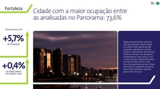 62Panorama da Hotelaria Brasileira 2019
+0,4%
Cidade com a maior ocupação entre
as analisadas no Panorama: 73,6%
Redes preveem fechar 2019 com
75% de ocupação e diária estável
em valores reais. Apesar da alta
ocupação, operadoras turísticas
limitam o potencial de aumento de
tarifa do mercado. Seu aeroporto,
privatizado em 2016, passou a ser
o novo hub das companhias aéreas
Air France-KLM e Gol em 2018.
Há uma expectativa de que o fluxo
de turistas no aeroporto aumente
após o fim da reforma, previsto
para o início de 2020.
+5,7%
©RobertoFaccenda
Fortaleza
de ocupação
de diária média
em valores reais
Desempenho 2018
 