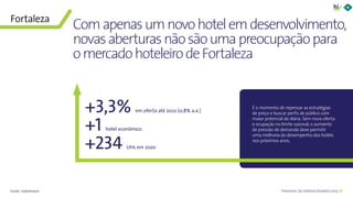 65Panorama da Hotelaria Brasileira 2019
É o momento de repensar as estratégias
de preço e buscar perfis de público com
maior potencial de diária. Sem nova oferta
e ocupação no limite sazonal, o aumento
de pressão de demanda deve permitir
uma melhoria do desempenho dos hotéis
nos próximos anos.
Comapenasumnovohotelemdesenvolvimento,
novasaberturasnãosãoumapreocupaçãopara
omercadohoteleirodeFortaleza
Fortaleza
Fonte: HotelInvest
+3,3% em oferta até 2022 (0,8% a.a.)
+1 hotel econômico
+234 UHs em 2020
 