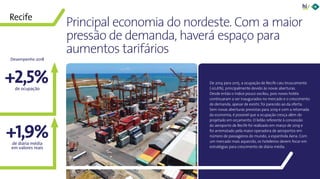 67Panorama da Hotelaria Brasileira 2019
+1,9%
Principal economia do nordeste. Com a maior
pressão de demanda, haverá espaço para
aumentos tarifários
De 2014 para 2015, a ocupação de Recife caiu bruscamente
(-20,6%), principalmente devido às novas aberturas.
Desde então o índice pouco oscilou, pois novos hotéis
continuaram a ser inaugurados no mercado e o crescimento
de demanda, apesar de existir, foi parecido ao da oferta.
Sem novas aberturas previstas para 2019 e com a retomada
da economia, é possível que a ocupação cresça além do
projetado em orçamento. O leilão referente à concessão
do aeroporto de Recife foi realizado em março de 2019 e
foi arrematado pela maior operadora de aeroportos em
número de passageiros do mundo, a espanhola Aena. Com
um mercado mais aquecido, os hoteleiros devem focar em
estratégias para crescimento de diária média.
+2,5%
©ComplexoIndustrialPortuáriodeSuape
Recife
de ocupação
de diária média
em valores reais
Desempenho 2018
 