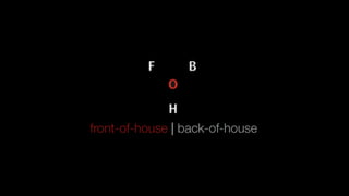 Fohboh p card presentation 