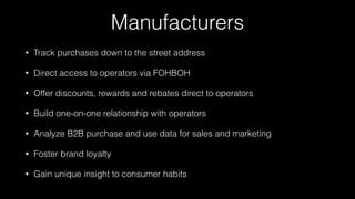 Manufacturers
• Track purchases down to the street address
• Direct access to operators via FOHBOH
• Offer discounts, rewards and rebates direct to operators
• Build one-on-one relationship with operators
• Analyze B2B purchase and use data for sales and marketing
• Foster brand loyalty
• Gain unique insight to consumer habits
 