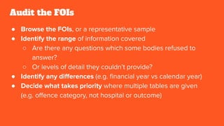 Managing mass FOI projects and integrating AI | PDF