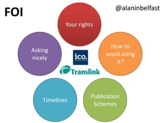 FOI @alaninbelfast Your rights Asking nicely How to avoid using it? Publication Schemes Timelines 