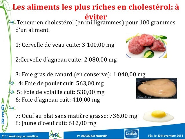 Aliments A Bannir Pour Maigrir Vite Youtube Aliments A Bannir Pour Maigrir Vite Youtube