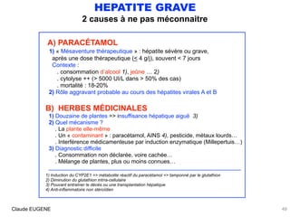 HEPATITE GRAVE
2 causes à ne pas méconnaitre
A) PARACÉTAMOL 
1) « Mésaventure thérapeutique » : hépatite sévère ou grave, ...
