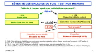 Claude EUGÈNE
SÉVÉRITÉ DES MALADIES DU FOIE / TEST NON INVASIFS
Patients à risque: syndrome métabolique ou alcool 1)


FIB-4 2)


1) EASL Clinical Practice Guidelines on non-invasive tests for evaluation of liver disease severity and prognosis - 2021 update. J
Hepatol 2021;75:659-689. (Accès libre sur internet).


2) FIB-4 = Age, ASAT, ALAT, plaquettes, calculable gratuitement sur internet. medicalcul.free.fr>fib4


3) Limites: ELF* 9,8 (stéatose métabolique/alcool), Fibromètre* 0,45 (stéatose métabolique), Fibrotest* 0,48 (stéatose métabolique)
14
< 1,30


Risque faible


> 1,30


Risque intermédiaire ou élevé


Refaire FIB-4 dans 1 à 3 ans Élastométrie impulsionelle (Fibroscan*)
< 8 kPa
> 8 kPa Test breveté 3)
Discordant ou non faisable


Biopsie du foie


Concordant


Fibrose sévère (F3-F4)
 