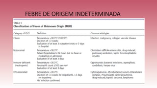 FEBRE DE ORIGEM INDETERMINADA
 