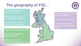 FOI Fest 2026 - Keynote 2, David Hamilton | PDF