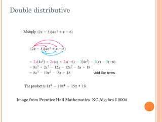 Double distributive
Image from Prentice Hall Mathematics NC Algebra I 2004
 