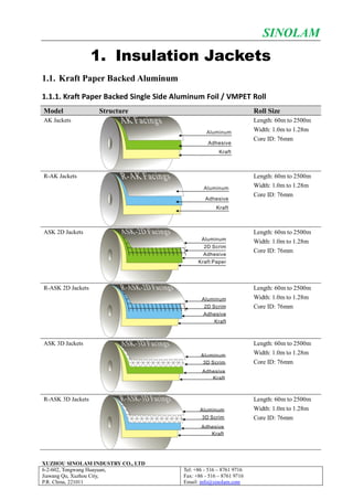 SINOLAM
                   1. Insulation Jackets
1.1. Kraft Paper Backed Aluminum

1.1.1. Kraft Paper Backed Single Side Aluminum Foil / VMPET Roll
Model               Structure                                        Roll Size
AK Jackets                                                           Length: 60m to 2500m
                                                                     Width: 1.0m to 1.28m
                                                                     Core ID: 76mm




R-AK Jackets                                                         Length: 60m to 2500m
                                                                     Width: 1.0m to 1.28m
                                                                     Core ID: 76mm




ASK 2D Jackets                                                       Length: 60m to 2500m
                                                                     Width: 1.0m to 1.28m
                                                                     Core ID: 76mm




R-ASK 2D Jackets                                                     Length: 60m to 2500m
                                                                     Width: 1.0m to 1.28m
                                                                     Core ID: 76mm




ASK 3D Jackets                                                       Length: 60m to 2500m
                                                                     Width: 1.0m to 1.28m
                                                                     Core ID: 76mm




R-ASK 3D Jackets                                                     Length: 60m to 2500m
                                                                     Width: 1.0m to 1.28m
                                                                     Core ID: 76mm




XUZHOU SINOLAM INDUSTRY CO., LTD
6-2-602, Tongwang Huayuan,              Tel: +86 - 516 – 8761 9716
Jiawang Qu, Xuzhou City,                Fax: +86 - 516 – 8761 9716
P.R. China, 221011                      Email: info@sinolam.com
 
