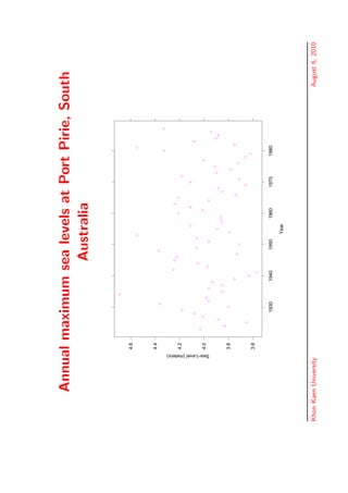 Statistical Modeling of Extreme Values | PDF