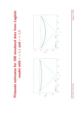 Statistical Modeling of Extreme Values | PDF