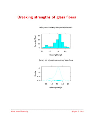 Statistical Modeling of Extreme Values | PDF