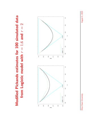 Statistical Modeling of Extreme Values | PDF