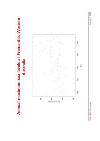 Statistical Modeling of Extreme Values | PDF