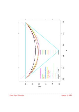 Statistical Modeling of Extreme Values | PDF