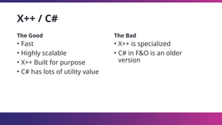 PPT for dynamics 365 F&O Integration Roundup | PPTX